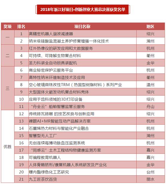 1572855418943983.jpg ABUIABACGAAgkpjV4QUovcTX2wcwqgQ45gQ.jpg