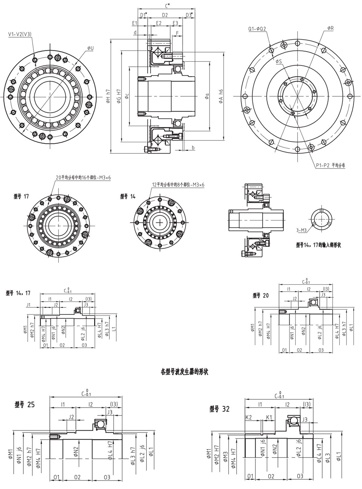FHT-V諧波減速器模型